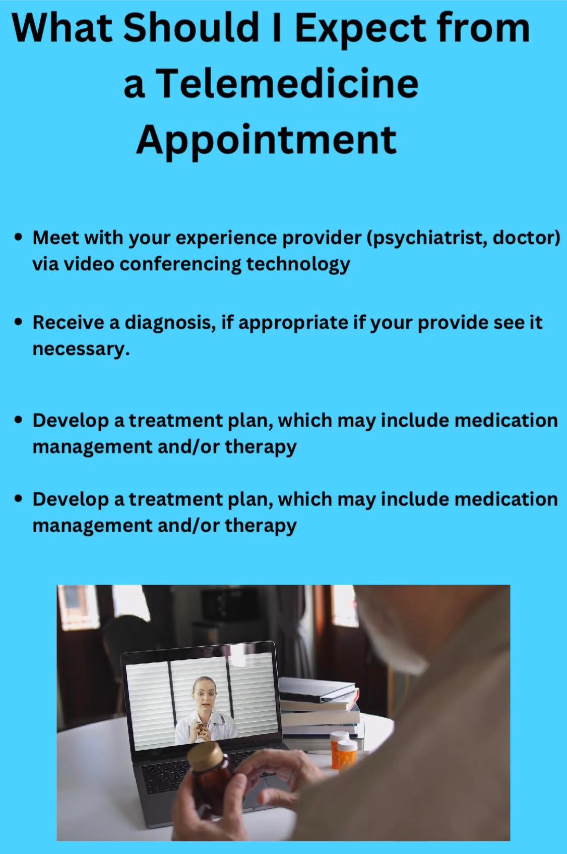 Best adult psychiatrist telemedicine Dallas. Adult psychiatrist telemedicine Dallas. Lyte Psychiatry.