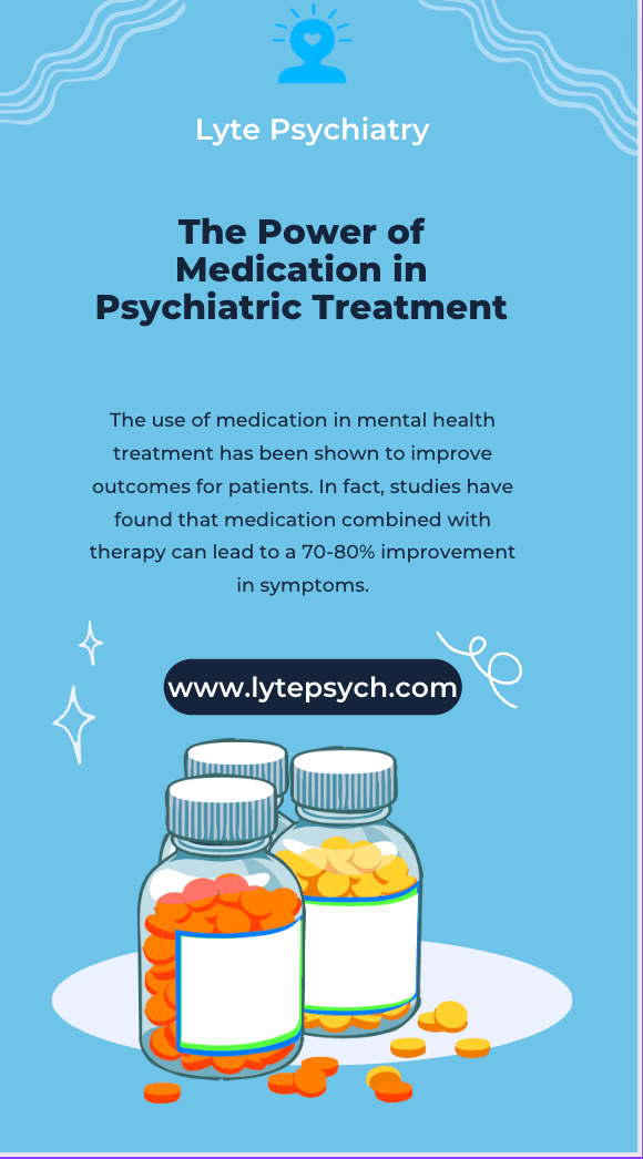 At Lyte Psychiatry, they believe in empowering their patients through education and support. They provide resources and guidance to help patients manage their medications effectively and optimize their mental health outcomes. #patientempowerment #mentalwellness